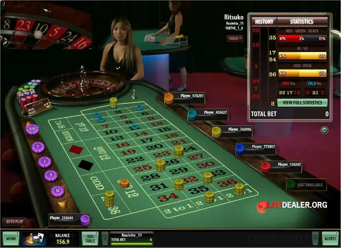 Microgaming Hadir dengan Beragam Permainan Roulette Live yang Memikat!